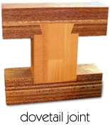Dovetail Joint